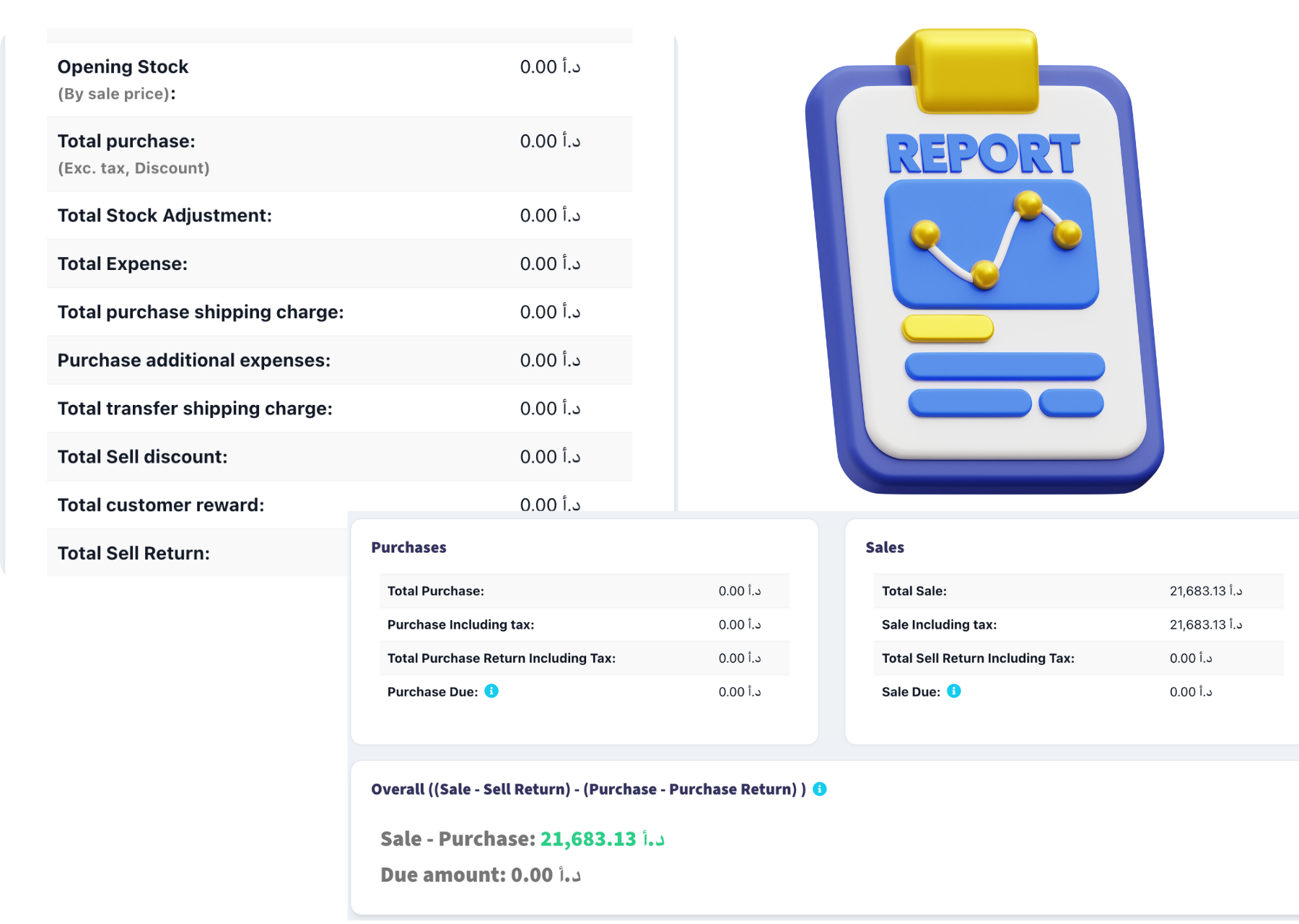 Review quickly and confidently