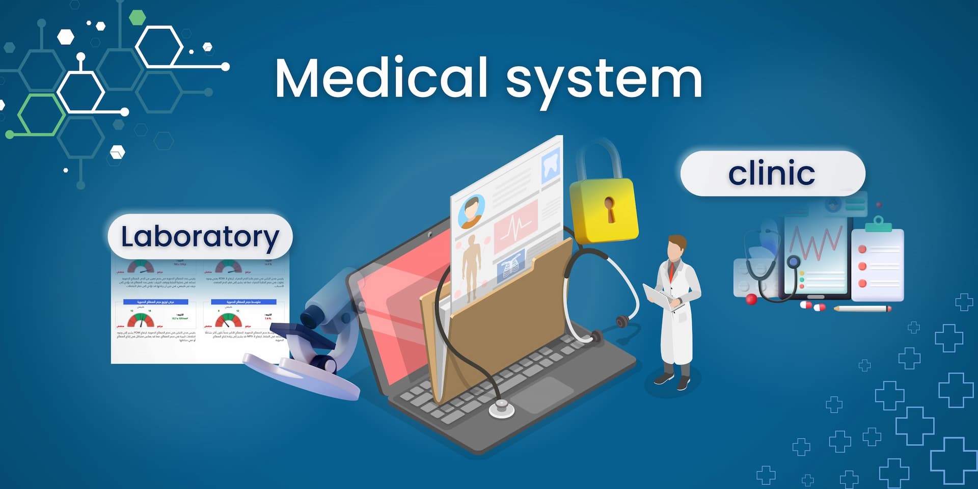 Medical System