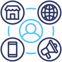Omnichannel Sales Integration